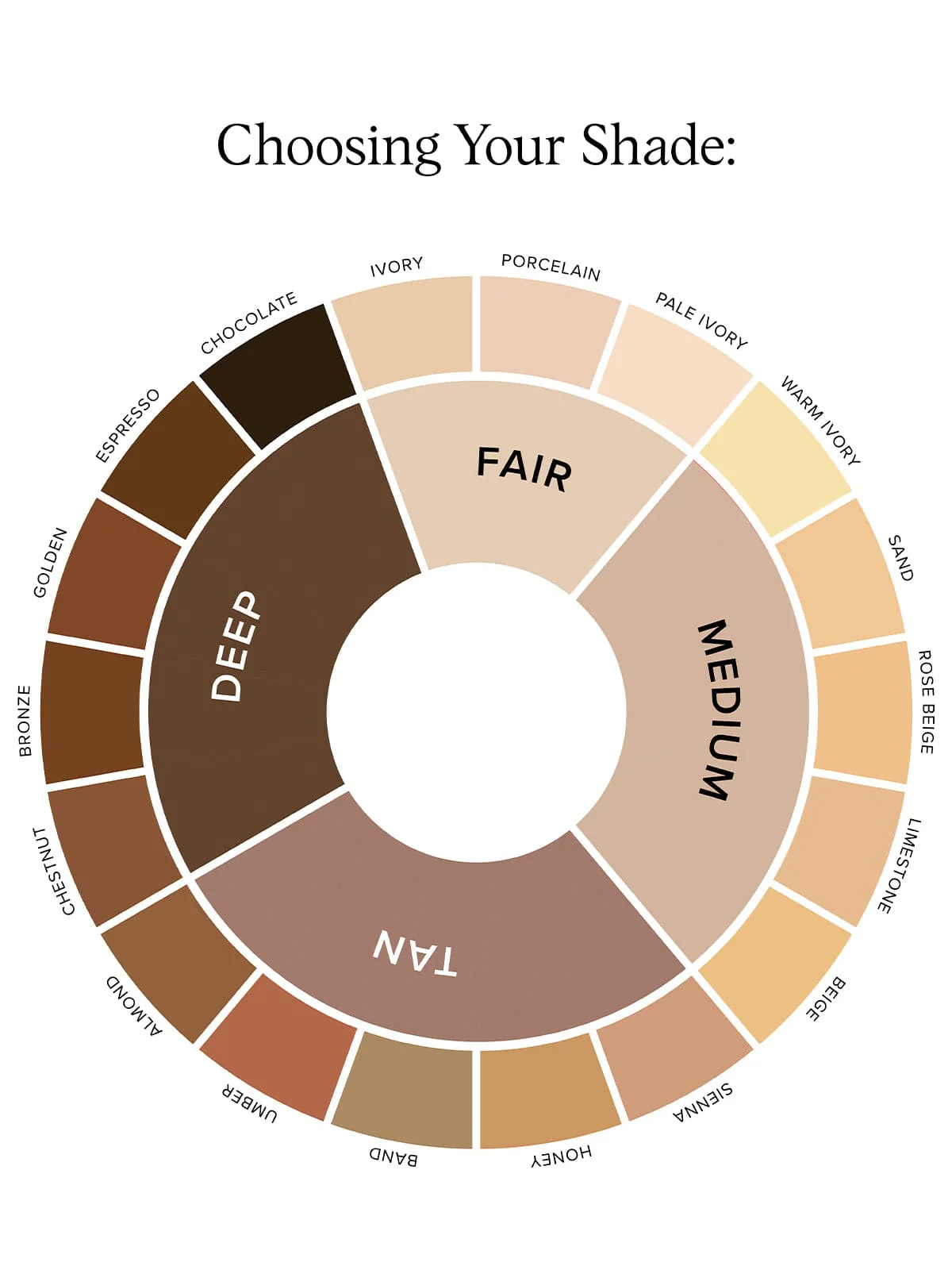 Dark Circles Bundle - Tan - Image 6